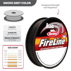 The Beadsmith Fireline by Berkley – Micro-Fused Braided Thread – 8lb. Test, .007”/.17mm Diameter, 50 Yard Spool, Smoke Grey – Super Strong Stringing Material for Jewelry Making and Bead Weaving - color: Smoke Grey, size: 8lb, 50 yard