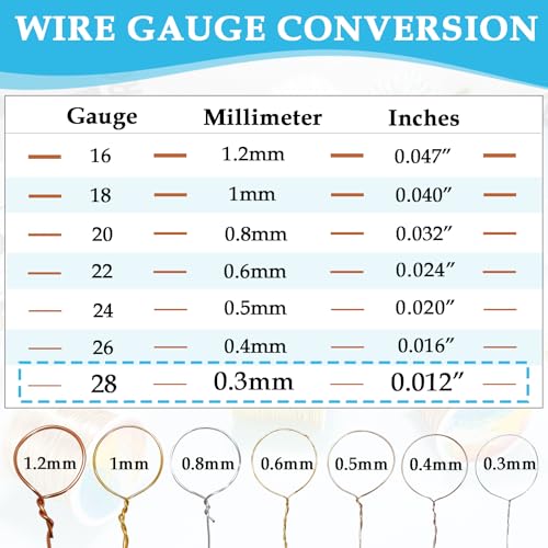 328 Feet Tarnish Resistant Copper Wires 28 Gauge Jewelry Craft Wires Beading Wires for Jewelry Making, Wire Wrapping and Crafting(Gold) - color: 1Gold, size: 28 Gauge