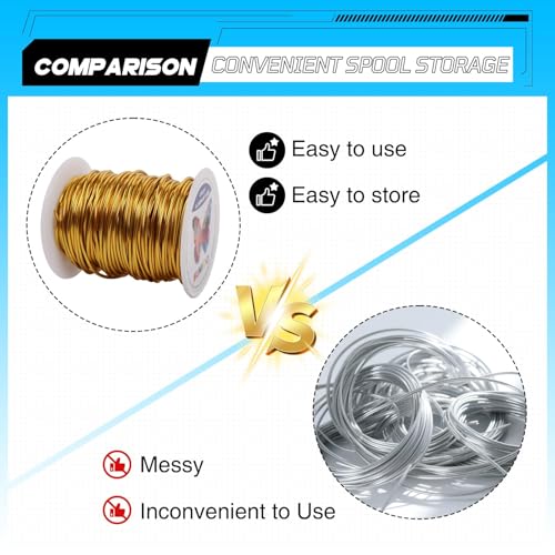 Aluminum Craft Wire,15 Gauge (1.5mm) Gold Bendable Wire,100 Feet Continuous Roll for Jewelry Making,Sculpting,Floral & Armature Projects - size: 15 Gauge 100Ft, style: Gold