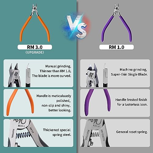 RUITOOL Model Nippers, Gundam Model Tools for Advancers to Repair and Fix Plastic Models, Ultra-thin Single Blade Gunpla Nipper, Non-slip Grip 4.7 Inch Sprue Cutter for Plastic Model Building - color: Orange