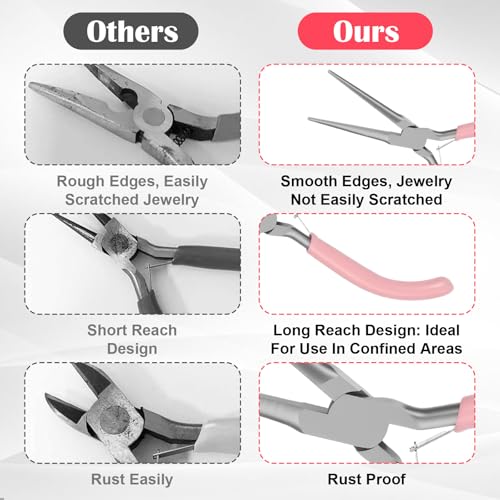 2 Pack Needle Nose Pliers, 5.9 Inch Small Needle Nose Pliers for Jewelry Making, Pink Mini Plier for Crafts, Precision Plier Set for Jewelry Repair Wire Bending Gripping Tiny Project
