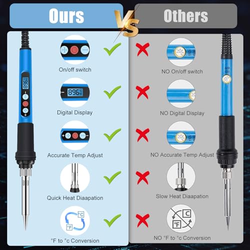 Soldering Iron Kit, 90W 110V Fast Heat up LCD Digital Soldering Gun kit with Ceramic Heater, 10 in 1 Adjustable Temperature Soldering Kit with Automatic Sleep Mode - color: Blue