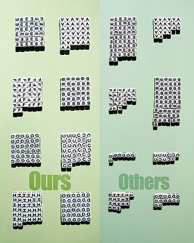 Deinduser 1064 Pieces Letter Beads - White Square for Bracelets Acrylic Jewelry Making Bracelet Alphabet with Black Inked, S-W0B - color: White beads with Black inked letter, size: Square 6*6mm