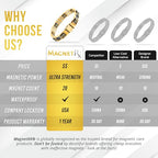 MagnetRX® Magnetic Bracelets for Men – Effective Mens Magnetic Bracelet with Carbon Fiber Inlay – Adjustable Length with Included Sizing Tool(Gold) - color: Gold Carbon Fiber (2X Strength)