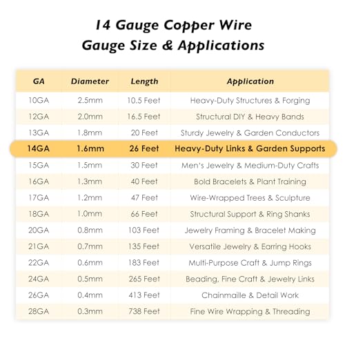 14 Gauge/1.6mm Copper Wire for Jewelry Making – 26 Feet Single Spool with Polishing Cloth & COA – 99.9% Pure Dead Soft Bare & Skin Safe Uncoated Craft Wire for Garden Supports & DIY - size: 14 Gauge, style: 5 Ounces