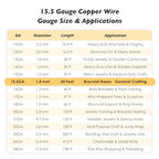 15.5 Gauge/1.4mm Copper Wire for Jewelry Making – 34 Feet Single Spool with Polishing Cloth & COA – 99.9% Pure Dead Soft Bare & Skin Safe Uncoated Craft Wire for Sculpture & Medium Jewelry - size: 15.5 Gauge, style: 5 Ounces