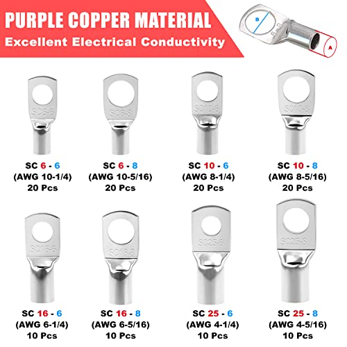 Newdeli 240pcs Heavy Duty Wire Cable Lug Kit, Including 120pcs Tinned Copper Battery Cable Ends Eyelets Tubular SC Ring Terminals + 120pcs Battery Terminal Insulating Covers, Copper Wire Lugs - style: 240Pcs Lugs and Insulating Covers