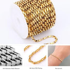 33 Feet 18K Gold PVD Plated Stainless Steel Box Chains Bulk, 2mm 304 Stainless Steel Chain Spool Square Link Box Chain Roll Bulk for Jewelry Making - color: 2MM Gold Square Box Chain