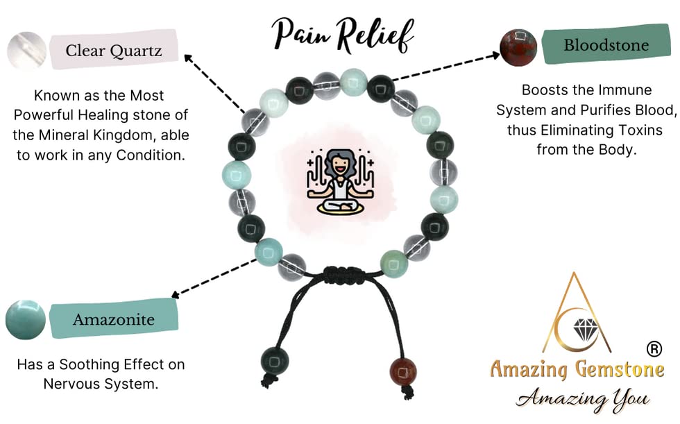 Amazing Gemstone Manifestation Bracelet for Pain Relief - Bloodstone Amazonite Clear Quartz Bracelet Set for Healing Calming Anxiety Stress Relief Gifts Pulseras Para Hombres Mujer (Adjustable) - color: Pain Relief
