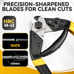 GRENPRO Cable Cutter, 7-1/2 Inch Heavy Duty Wire Rope Cutter, Chrome Vanadium Steel Jaw, For Hard Wire Ropes, Steel Wires And Aircraft Cables