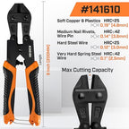 KSEIBI 141610 Mini Bolt Cutters 8 inch - Spring Loaded, CR-V Steel, Sharpened Cutting Edge, Wire Cutter, Snips Clippers, One Hand Operation, Small and Portable Design with Soft Grip Anti-Slip Handle - size: 8 Inch Mini Bolt Cutter