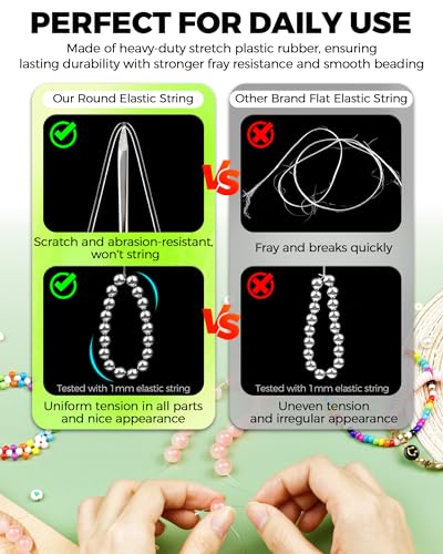 2 Rolls FIVEIZERO Elastic Bracelets String Cord, 0.4/0.5/0.6/0.7/0.8/1mm Round Crystal Elastic String for Bracelets Necklace Beading & Jewelry Making, Total 218Yds Transparent Stretch Bead Cord Thread - size: 0.8mm Round Crystal Clear (2 Pack)