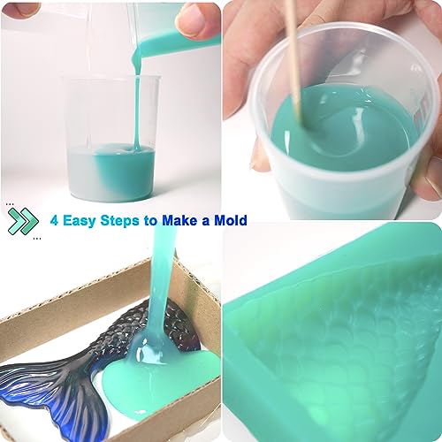 BBDINO Silicone Mold Making Kit, Super Elastic Liquid Silicon for Mold Making, N.W. 21.2 oz, 1:1 by Volume, Jade Green, Ideal for Casting Silicone Molds for Resin/Plaster/Wax/Jewelry etc. - color: 21.2 Oz Jade Green