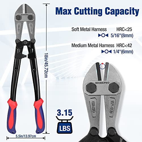 WORKPRO Bolt Cutter, Bi-Material Handle with Soft Rubber Grip, 18", Chrome Molybdenum Steel Blade, W017005A - size: 18", style: Bolt Cutter