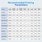 ANYCUBIC 3D Printer Resin, 405nm SLA UV-Curing Resin with High Precision and Quick Curing & Excellent Fluidity for LCD 3D Printing (Grey+Grey, 2kg) - color: Grey, size: 2kg