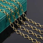 UMAOKANG 2 Meters Stainless Steel Oval Chain on Spool Gold Plated Chains for Jewelry Making Men and Women Chain Necklace DIY - color: Oval Gold