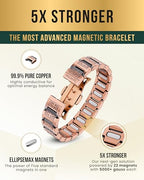 MagnetRX® Copper Cross Bracelet for Men — EllipseMAX 5X Strength 5,000 Gauss Magnets — Premium Mens Copper Bracelet with Adjustable Length (Cross Style) - color: 5x Strength - EllipseMAX (5,000 Gauss) - Cross
