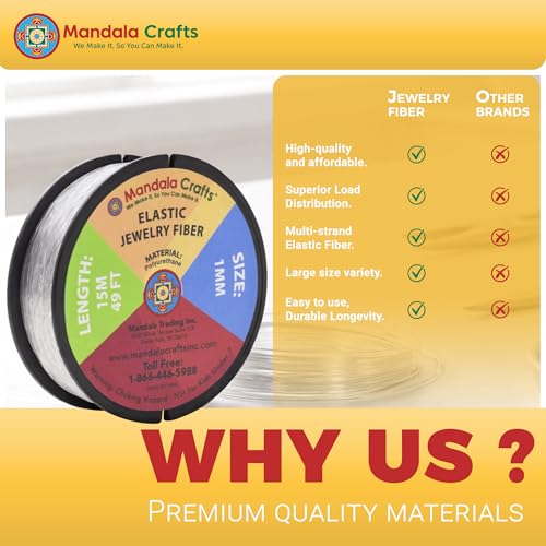 Mandala Crafts Very Strong 0.7mm Elastic String for Jewelry Making - 98 FT Heavy Duty Round Stretchy Clear String Jewelry Fiber Elastic Cord Spool for Decorative Threading Applications - size: 0.7mm 30M 98 Feet