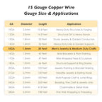 15 Gauge/1.5mm Copper Wire for Jewelry Making – 30 Feet Single Spool with Polishing Cloth & COA – 99.9% Pure Dead Soft Bare & Skin Safe Uncoated Craft Wire for DIY & Medium-Duty Crafts - size: 15 Gauge, style: 5 Ounces