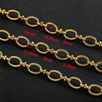 UMAOKANG 2 Meters Gold Plated Jewelry Chain for Jewelry Making Stainless Steel Rolo Chain Link with Jewelry Supplies Findings - color: Rolo (Gold)