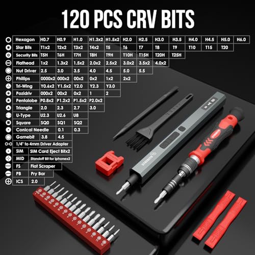 STREBITO 144-Piece Upgraded Electric Screwdriver, Max 0.7 N.m, 120 Magnetic Bits, 5-gear Torque Adjustment, Precision Screwdriver Set, Repair Tool Kit for Tech, Electronics and PC - color: Upgraded-red