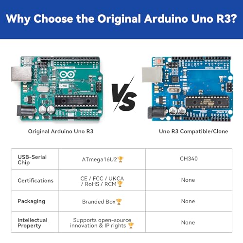 SunFounder Inventor Lab Starter Kit with Original Arduino Uno R3 REV3 Multimeter 34 Projects 40+Video Courses RAB Breadboard Holder Battery, RoHS Compliant, for Beginners & Engineers