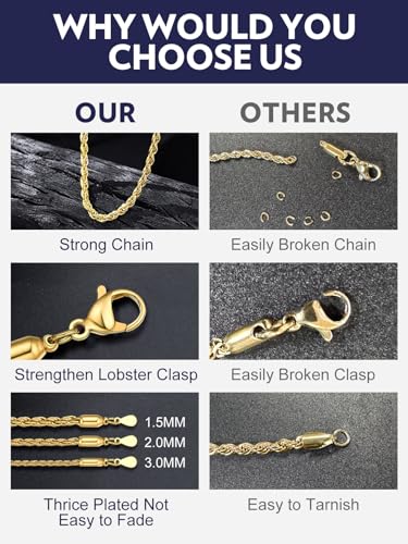 Bandmax Solid 1.5mm/2mm/3mm/6mm Rope Chains for Men Women 14K Gold Plated/Black Plated Stainless Steel Twist Chain 16-30 Inches, with Gift Box - color: 08 3MM Gold Plated