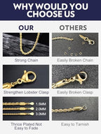 Bandmax Solid 1.5mm/2mm/3mm/6mm Rope Chains for Men Women 14K Gold Plated/Black Plated Stainless Steel Twist Chain 16-30 Inches, with Gift Box - color: 05 2MM Gold Plated