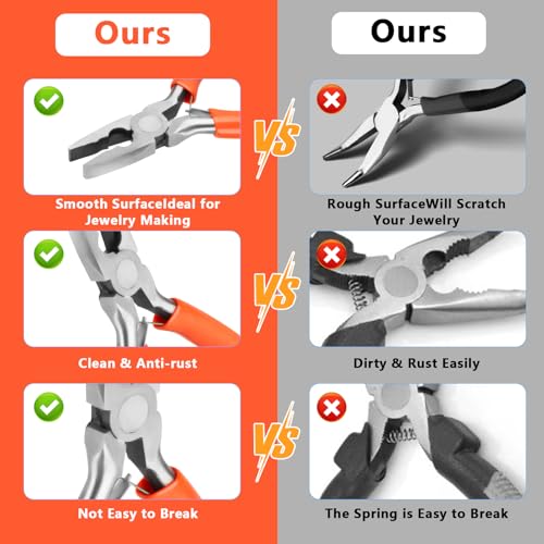 Cutting pliers,Wire Jewelry Making Tools,jewelry making industrial and mechanical maintenance and household appliance fixes. - color: Orange-cutting Pliers