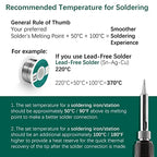 YIHUA 926 III 60W Digital Display Soldering Iron Station Kit w 2 Helping Hands, 6 Extra Iron Tips, Lead-Free Solder, Solder Sucker, S/S Tweezers, °C/ºF Conversion, Auto Sleep & Calibration Support - color: Black