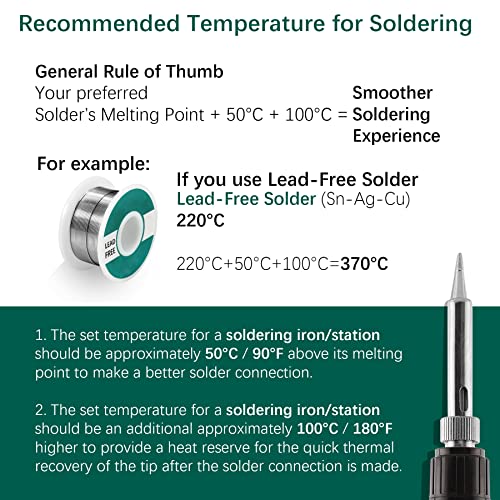 YIHUA 926 III 60W Digital Display Soldering Iron Station Kit w 2 Helping Hands, 6 Extra Iron Tips, Lead-Free Solder, Solder Sucker, S/S Tweezers, °C/ºF Conversion, Auto Sleep & Calibration Support - color: Black