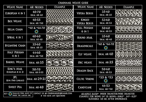 1 Pound Bright Aluminum Chainmail Jump Rings 16G 3/8" ID (2300+ Rings) - size: 16SWG 3/8" ID
