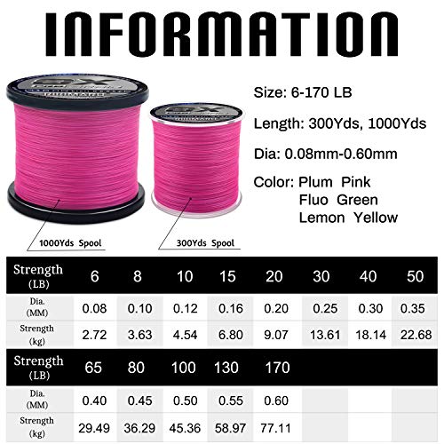 Rikimaru 8X Pro Braid Fishing Line 6LB-170LB, 300yds-1000yds Fluo-Green,Lemon Yellow,Plum Pink - color: Plum Pink, size: 6LB(0.08mm)-300Yds