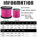 Rikimaru 8X Pro Braid Fishing Line 6LB-170LB, 300yds-1000yds Fluo-Green,Lemon Yellow,Plum Pink - color: Plum Pink, size: 40LB(0.30mm)-1000Yds