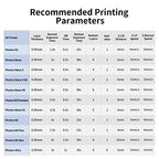 ANYCUBIC 3D Printer Resin, 405nm SLA UV-Curing Resin with High Precision and Quick Curing & Excellent Fluidity for LCD 3D Printing (Grey, 1kg) - color: Grey, size: 1kg