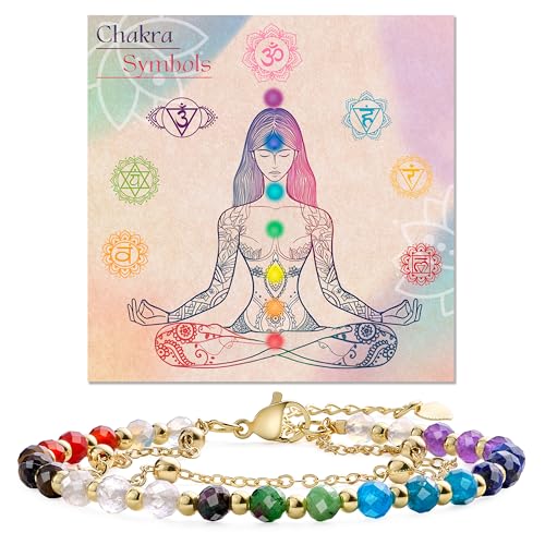 Farfume Crystal Bracelet Beaded Bracelets 4mm Natural Stone Beads Gemstone Handmade Jewelry Valentine's Day Gifts - color: Chakra-Well Being