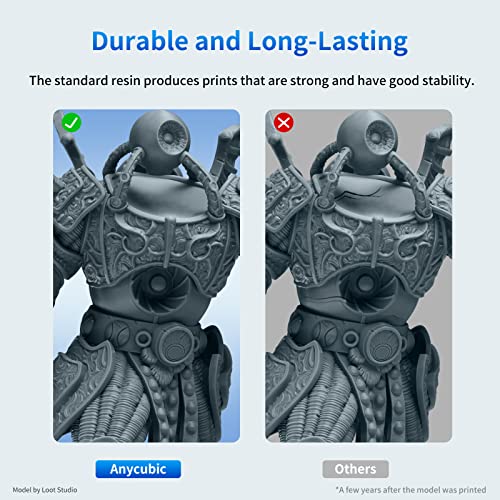 ANYCUBIC Upgraded 8K 3D Printer Resin, 3D Printing Resin with High Precision and Quick Curing & Excellent Fluidity for LCD 4K/6K/8K/12K 3D Printing (HD Grey, 1kg) - color: HD Gray, size: 1kg