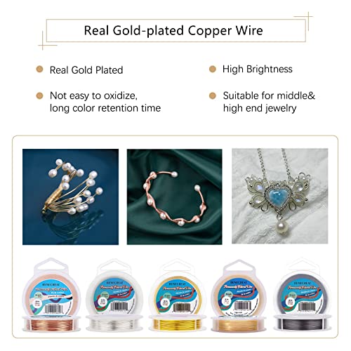 BENECREAT 20-Gauge Tarnish Resistant Jewelry Wire (33 Feet / 11 Yards) – Gunmetal Beading Wire for Bracelets, Necklaces, Crafting - color: Gunmetal, size: 20-Gauge(33-Feet/11-Yard)