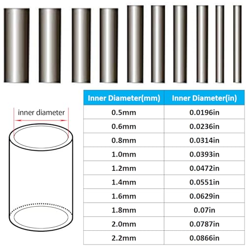 JSHANMEI 100pcs Fishing Single Barrel Crimp Sleeves, Strong Crimps Copper Wire Connectors for Rigging Fishing Leaders, Versatile Crimping Loop Sleeve - size: 100pcs-1.0mm Inner Dia