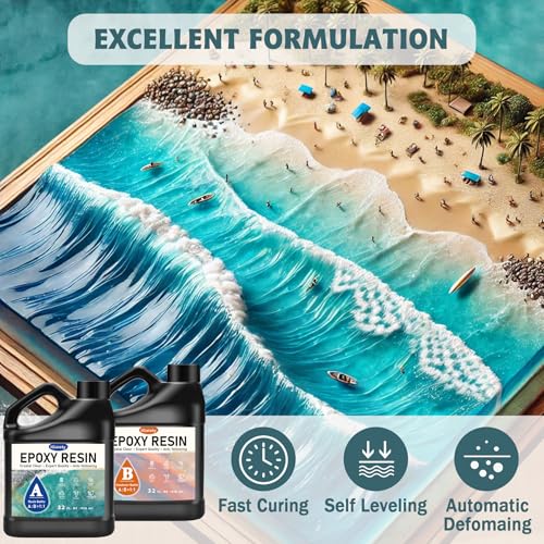 IGaiety Epoxy Resin, 64 OZ Epoxy Resin Kit, Fast Curing Clear Casting and Coating Epoxy Kit No Yellowing High Gloss Craft Resin for Wood Table Top, DIY Art Crafts (32 OZ+32 OZ) - size: 64 OZ
