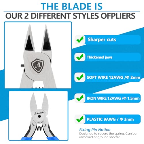 Wire Cutters, 5" Electronic Needle Flush Cutters, Ultra-Sharp Crafts Diagonal Cutters Pliers, Wire Snips Side Cutters for Circuit Board, Plastic, Soft Copper Wire, Floral - size: B05-1Pack