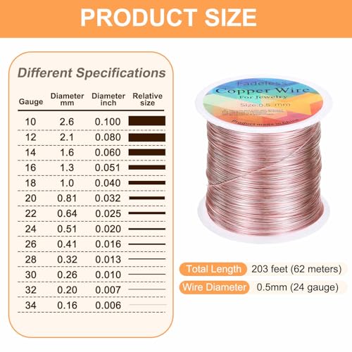 HARFINGTON Wire 203ft Length 24 Gauge Copper Craft Jewelry Wrapping Wire Tarnish Resistant Beading for Jewelry Making Supplies Crafting, Pink - color: Pink
