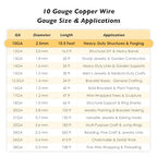 10 Gauge/2.5mm Copper Wire for Jewelry Making – 10.5 Feet Single Spool with Polishing Cloth & COA – 99.9% Pure Dead Soft Bare & Skin Safe Uncoated Craft Wire for Heavy-Duty Structures & DIY - size: 10 Gauge, style: 5 Ounces