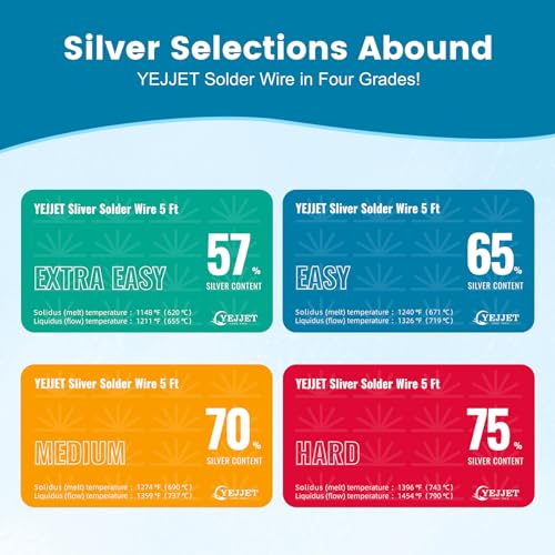 Silver Solder Wire Easy Silver Solder 22 Gauge For Jewelry Repair Silver Repair 5 FT - color: Easy Solder, size: 22 Gauge 5 Ft