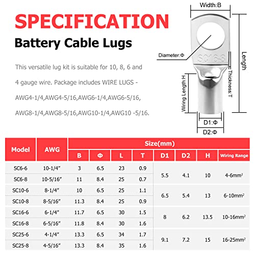 Newdeli 240pcs Heavy Duty Wire Cable Lug Kit, Including 120pcs Tinned Copper Battery Cable Ends Eyelets Tubular SC Ring Terminals + 120pcs Battery Terminal Insulating Covers, Copper Wire Lugs - style: 240Pcs Lugs and Insulating Covers