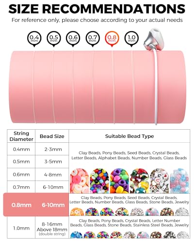 2 Rolls FIVEIZERO Elastic Bracelets String Cord, 0.4/0.5/0.6/0.7/0.8/1mm Round Crystal Elastic String for Bracelets Necklace Beading & Jewelry Making, Total 218Yds Transparent Stretch Bead Cord Thread - size: 0.8mm Round Crystal Clear (2 Pack)