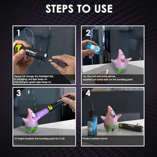 Akisey UV Resin Kit with Light, 50g UV Resin with Rechargeable 395NM UV Flashlight, Fast Curing in Seconds, UV Glue Adhesive for Bonding Jewelry, Plastic, Glass & Acrylic Repair Kit with Mat, Gloves - size: 50g