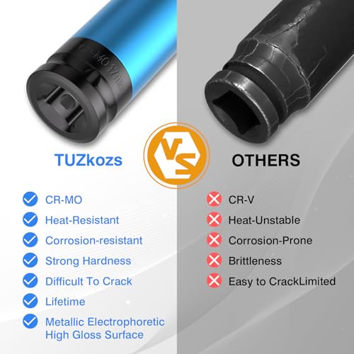 4PCS 1/2" Drive Wheel Protector Impact Socket, Non-Marring Lug Nut Deep Socket Set, CR-MO, 6 Point, Color-Coded Protective Socket | Metric 17 19 21 22 mm - size: 1/2" Protective Cover Sockets 4pcs