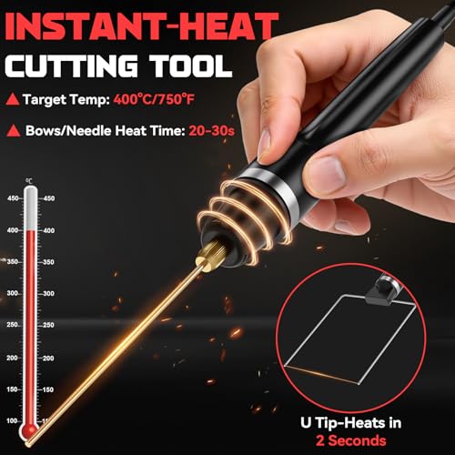 Ecarke 3-in-1 Foam Cutter Tool Compatible with Milwaukee 18V (No Battery),18W Hot Knife Cutting Tool with USB-A & USB-C Charging Port，750°F Styrofoam Cutter for Foam DIY Cutting & Crafting - Tool Only - color: Red