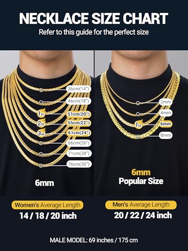 PROSTEEL Stylish Stainless Steel Flat Box Link Chain Necklace for Men, Silver/Gold/Black Tone, Hypoallergenic Jewelry, 14"-30", Come with Box - size: 18 inch(46cm), style: 2mm-Luxury Gold